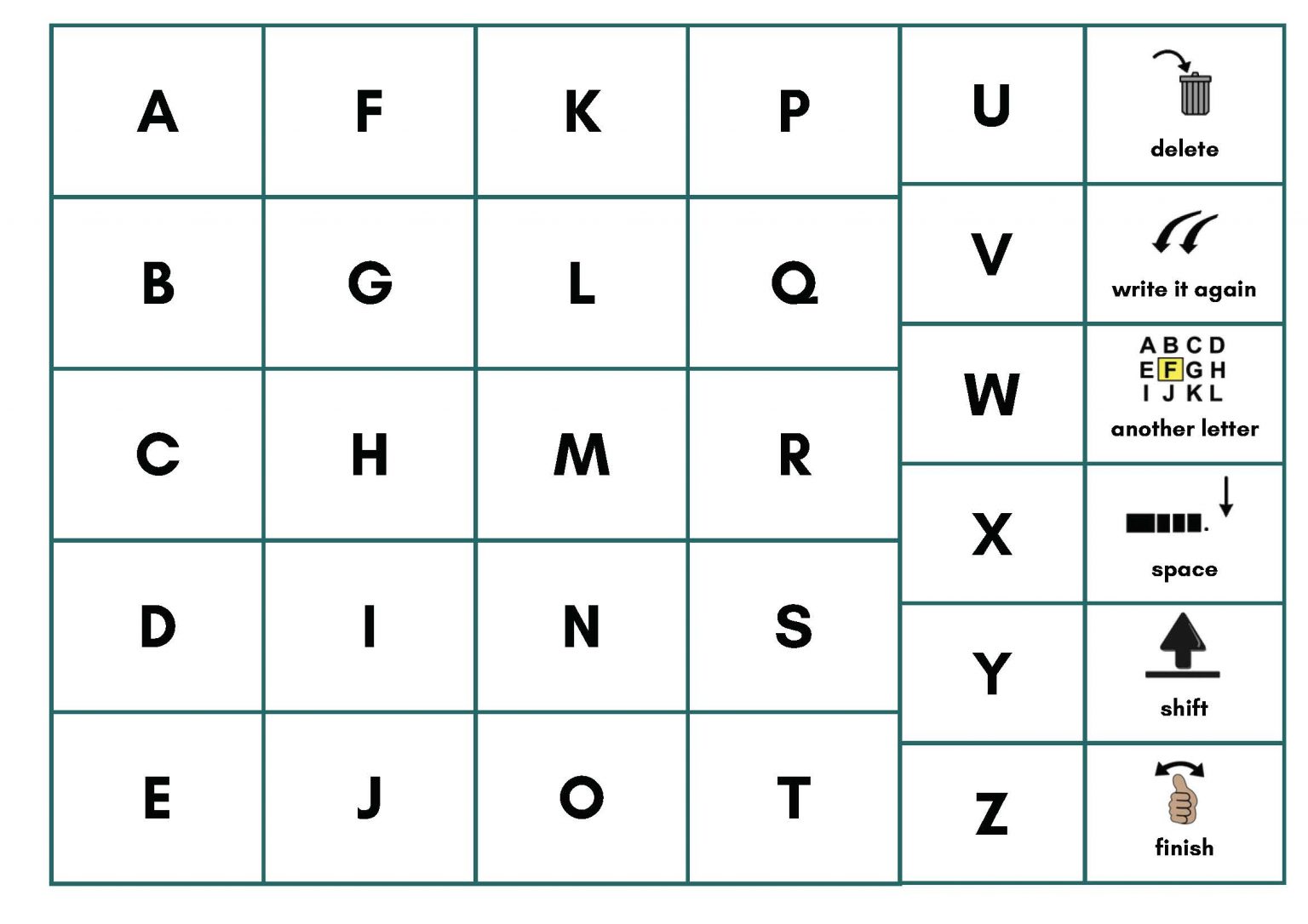 Partner Assisted Scanning Full Alphabet Displays – Comprehensive ...