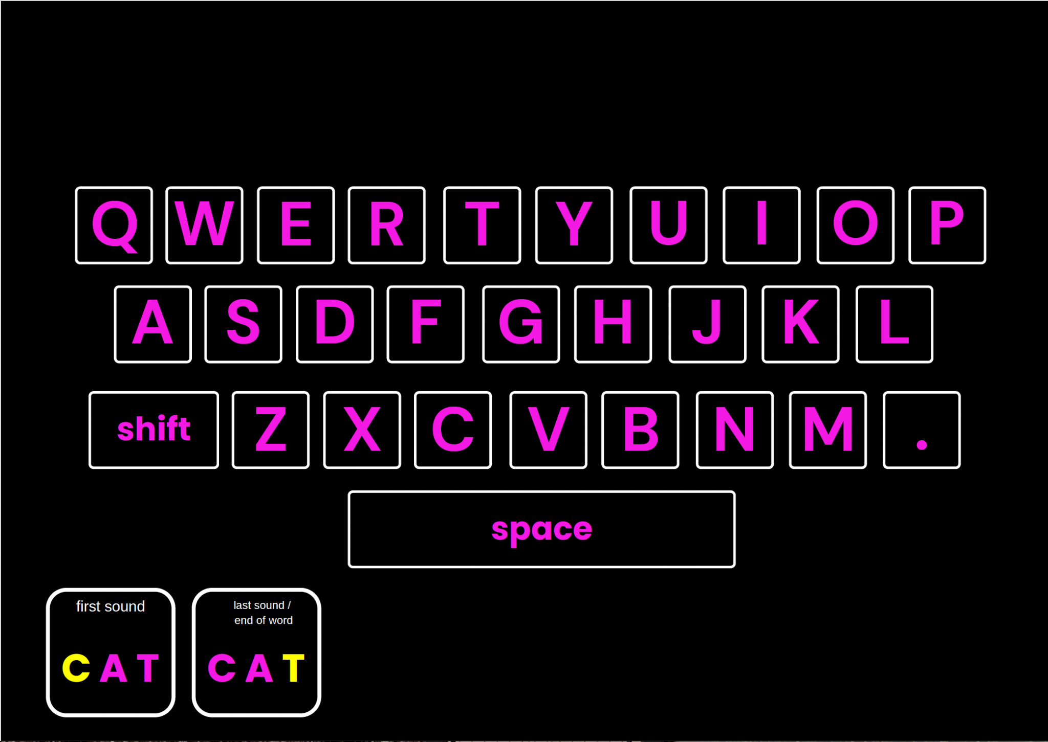 Script Writing Keyboard Writing Tools – Keyboards – Plain – Comprehensive Literacy for ALL