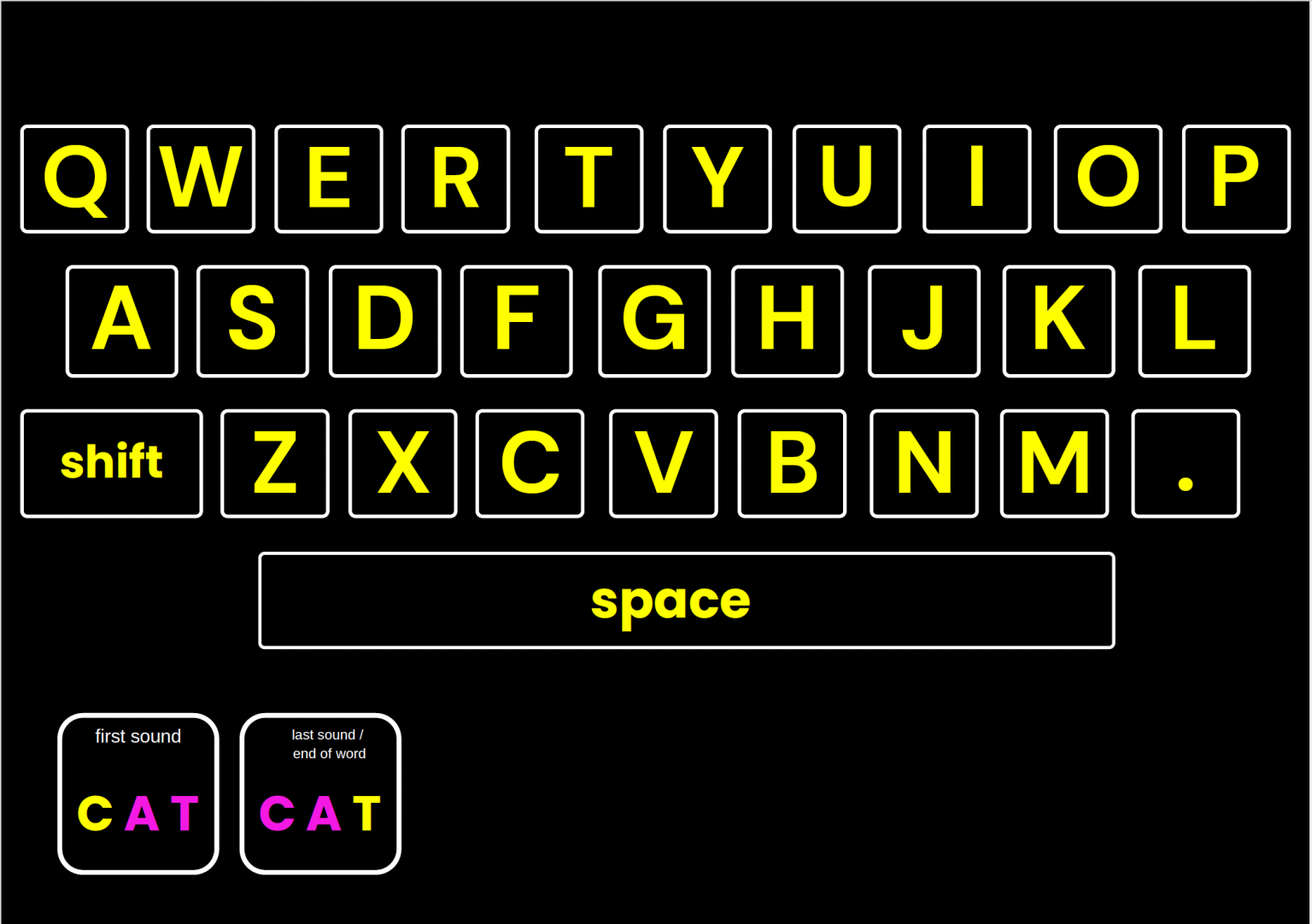 Script Writing Keyboard Writing Tools – Keyboards – Plain – Comprehensive Literacy for ALL